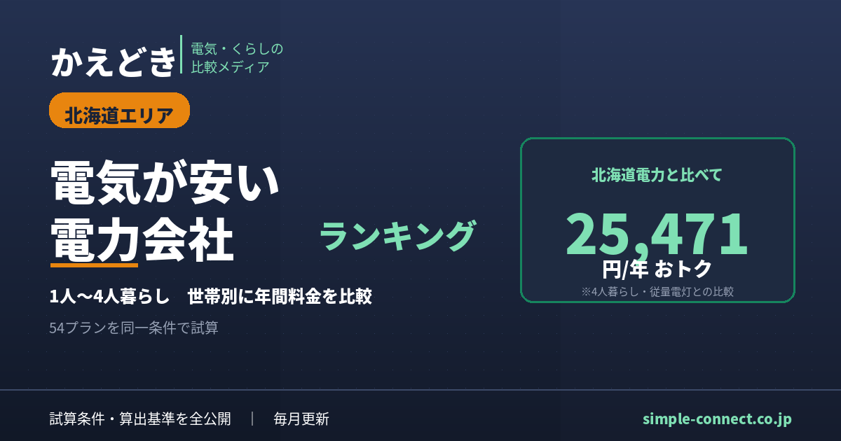 北海道で電気代が安い電力会社ランキング